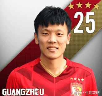 恒大亚冠夺冠2015球员,2017年亚冠恒大名单