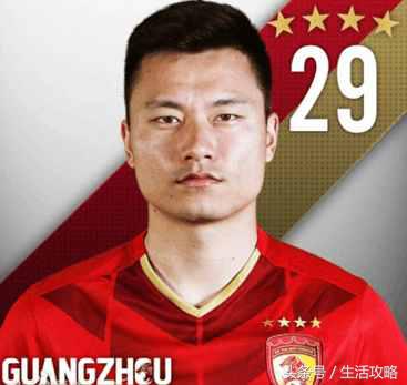 恒大亚冠夺冠2015球员,2017年亚冠恒大名单