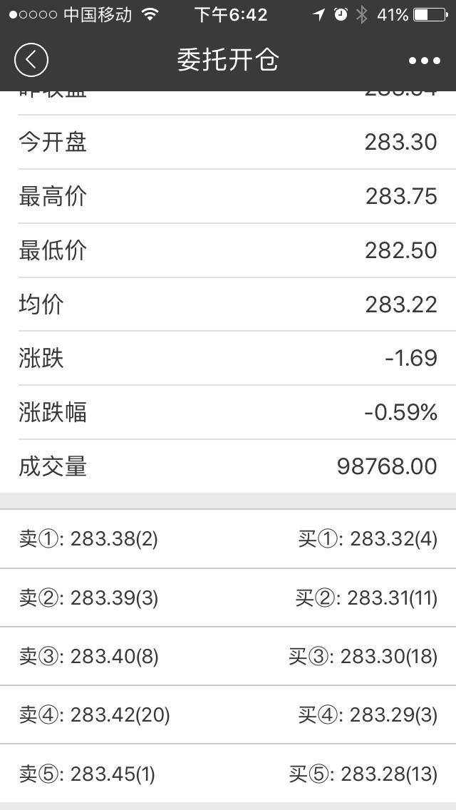 炒黄金期货去哪里开户,炒黄金在哪里开户