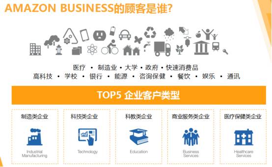 掘金Amazon新蓝海：B2C的世界很大，B2B的世界更大？