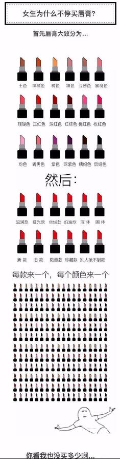 口红也能用,口红推荐平价小众平替