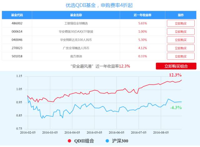 小易课堂最新回放,小易课堂视频全集