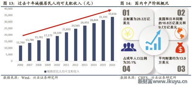 欧莱雅集团旗下品牌兰蔻,欧莱雅美宝莲兰蔻
