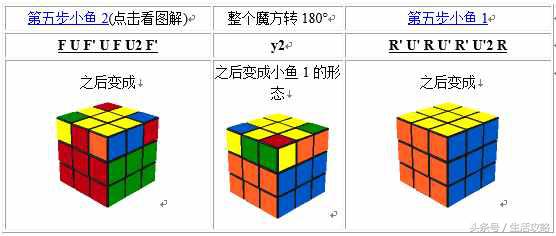 榄旀柟鍥捐В鏁欑▼鍏ラ棬瑙嗛,榄旀柟鍥捐В鏁欑▼鍏ラ棬鐜╂硶