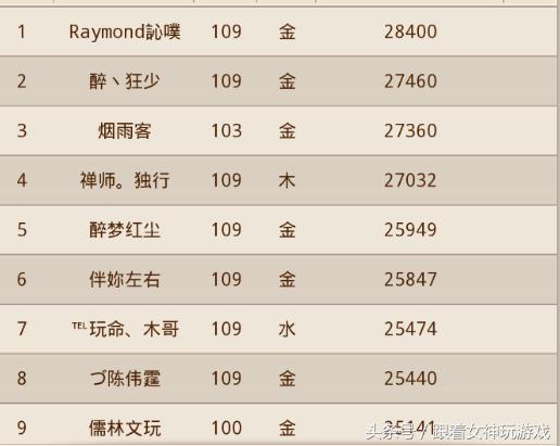 问道手游法金带什么宠物好,问道140级法金多少速度