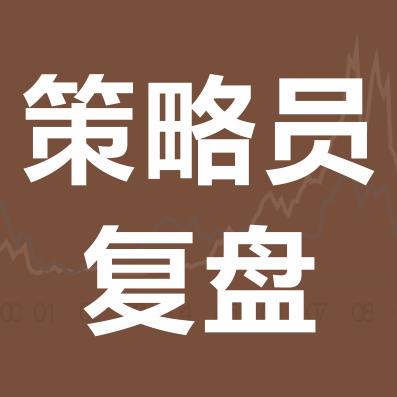 策略员复盘：分析金山窝轮部署长建获花旗升目标价