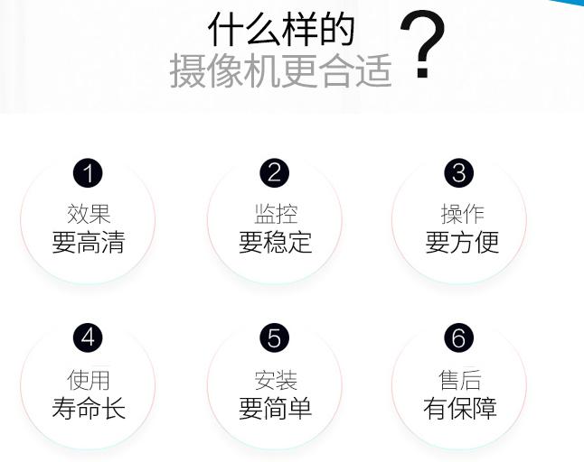 台式摄像头720p和1080p区别大吗,家用监控摄像头720p的清楚吗