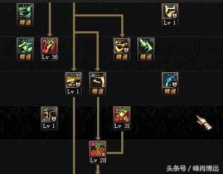 新手玩dnf玩什么英雄,新手玩dnf玩什么职业好