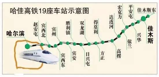 哈尔滨到佳木斯路上好玩的,哈尔滨到佳木斯怎么去最省钱