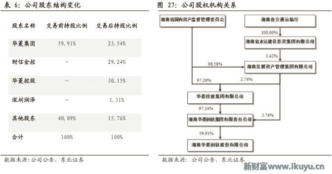 2020信托行业形势,2021年2季度中国信托业发展评析