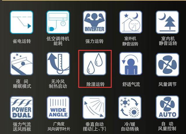 梅雨季节如何防止墙面潮湿,应对梅雨季节的妙招