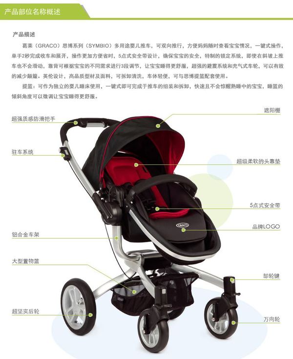 美国graco葛莱高景观婴儿推车,高端婴儿推车排行榜