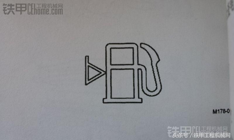 挖掘机的各种图案,现代挖掘机仪表盘图标大全