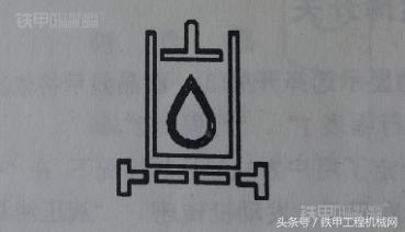 挖掘机的各种图案,现代挖掘机仪表盘图标大全