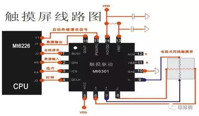 苹果6s进水屏幕失灵解决方法,苹果6sp进水短路不开机通病