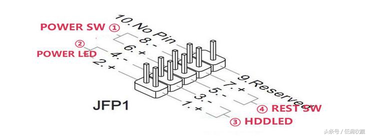 300元自己组装电脑,300元组装电脑吃鸡