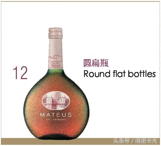 波斯密码,波斯密码教程