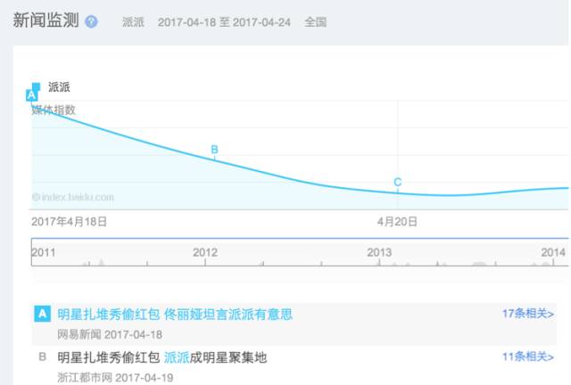 娲炬淳app骞垮憡,娲炬淳app骞垮憡瑙嗛