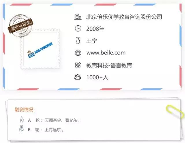 贝乐学科英语培训班,贝乐英语培训