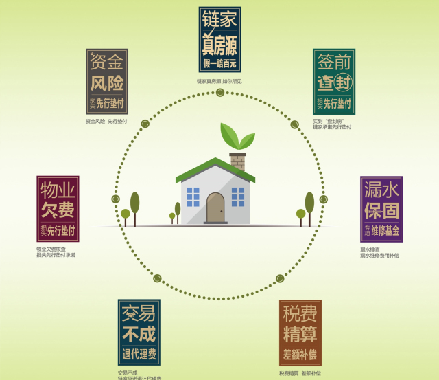 二手房房屋漏水问题能彻底解决吗,买二手房刚入住楼下漏水