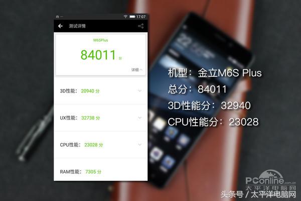 金立m6splus最低价格,金立m6splus的价格