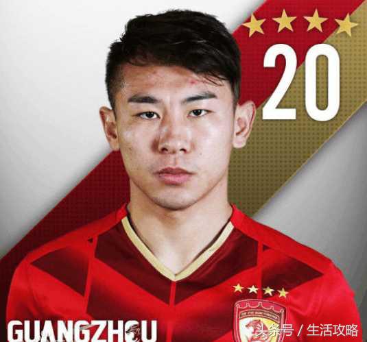 恒大亚冠夺冠2015球员,2017年亚冠恒大名单