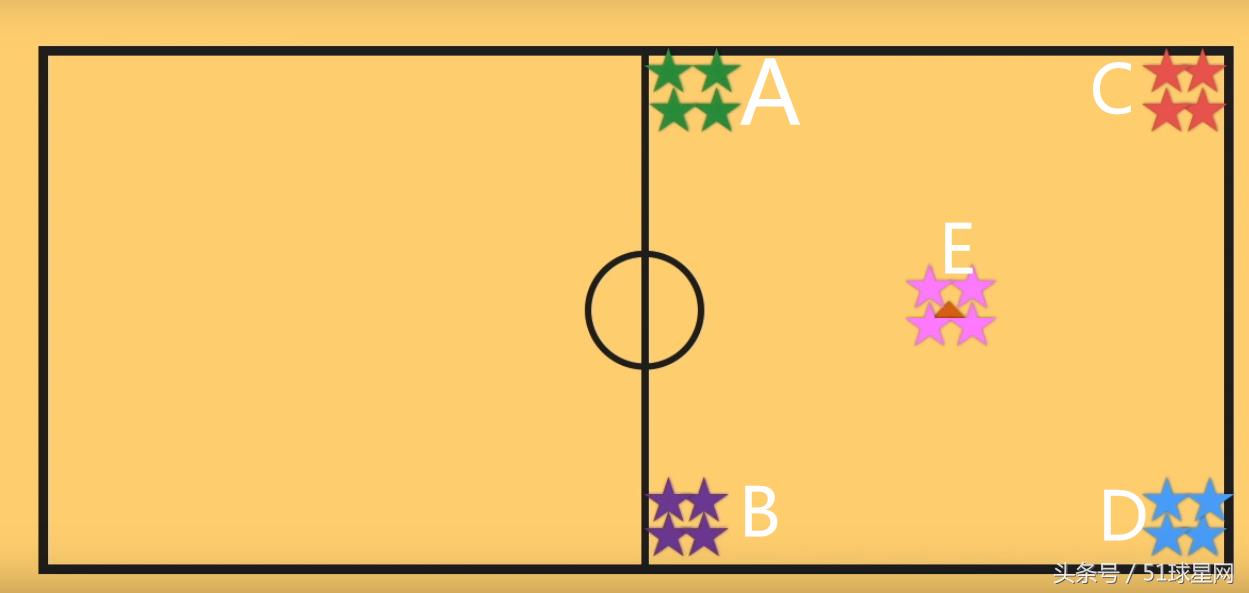 足球训练中存在的问题,足球训练有什么危险