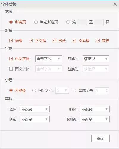 ppt演示稿有问题,ppt展现问题和解决方案