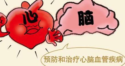 心脑血管堵塞有什么症状和表现,心脑血管疾病症状以及联合用药
