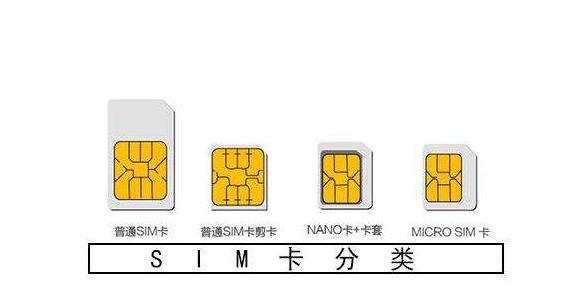 为何联通的sim卡老坏,为什么电信sim卡无服务了