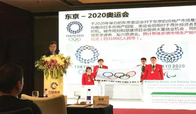 万国置地房产,万国地产