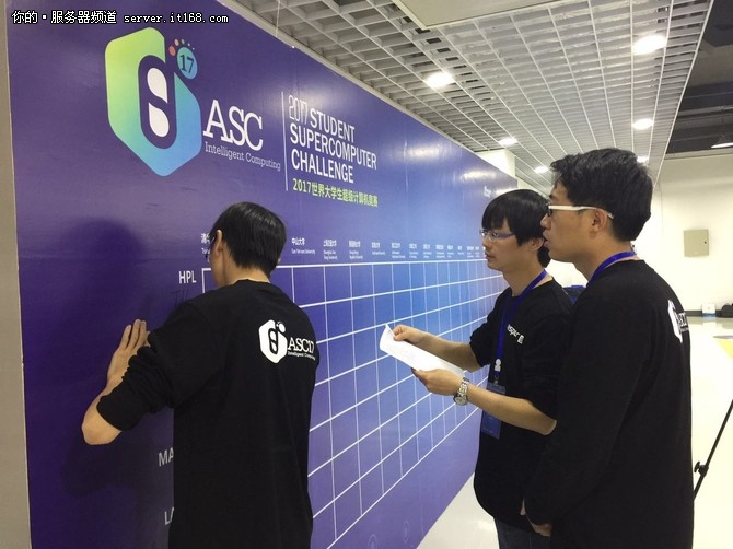 成绩突破近三倍!黑马潍坊大学凭HPL一战惊艳全场!