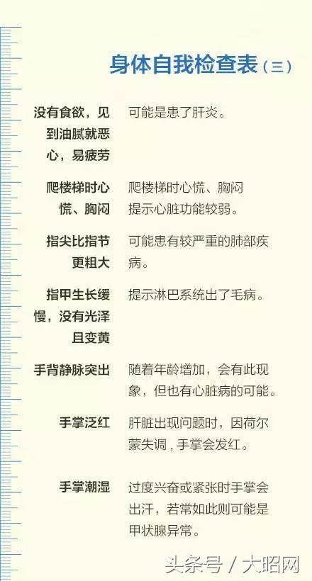 不用去医院的秘诀,妇科不出毛病的小妙招