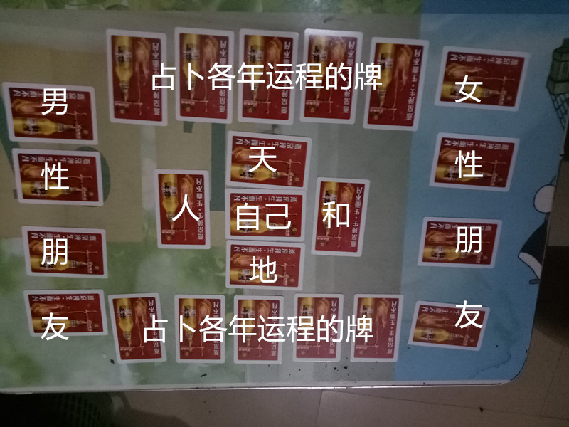 占卜基础入门扑克牌,占卜扑克玩法