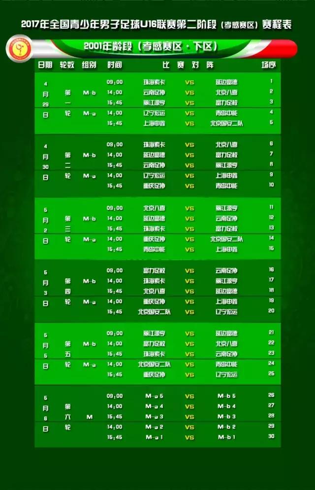 全国u16足球联赛,全国u16锦标赛一号馆