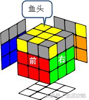 榄旀柟鍥捐В鏁欑▼鍏ラ棬瑙嗛,榄旀柟鍥捐В鏁欑▼鍏ラ棬鐜╂硶