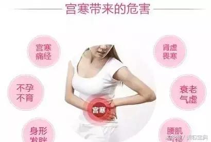 女人腰部有多粗，危害就有多大！