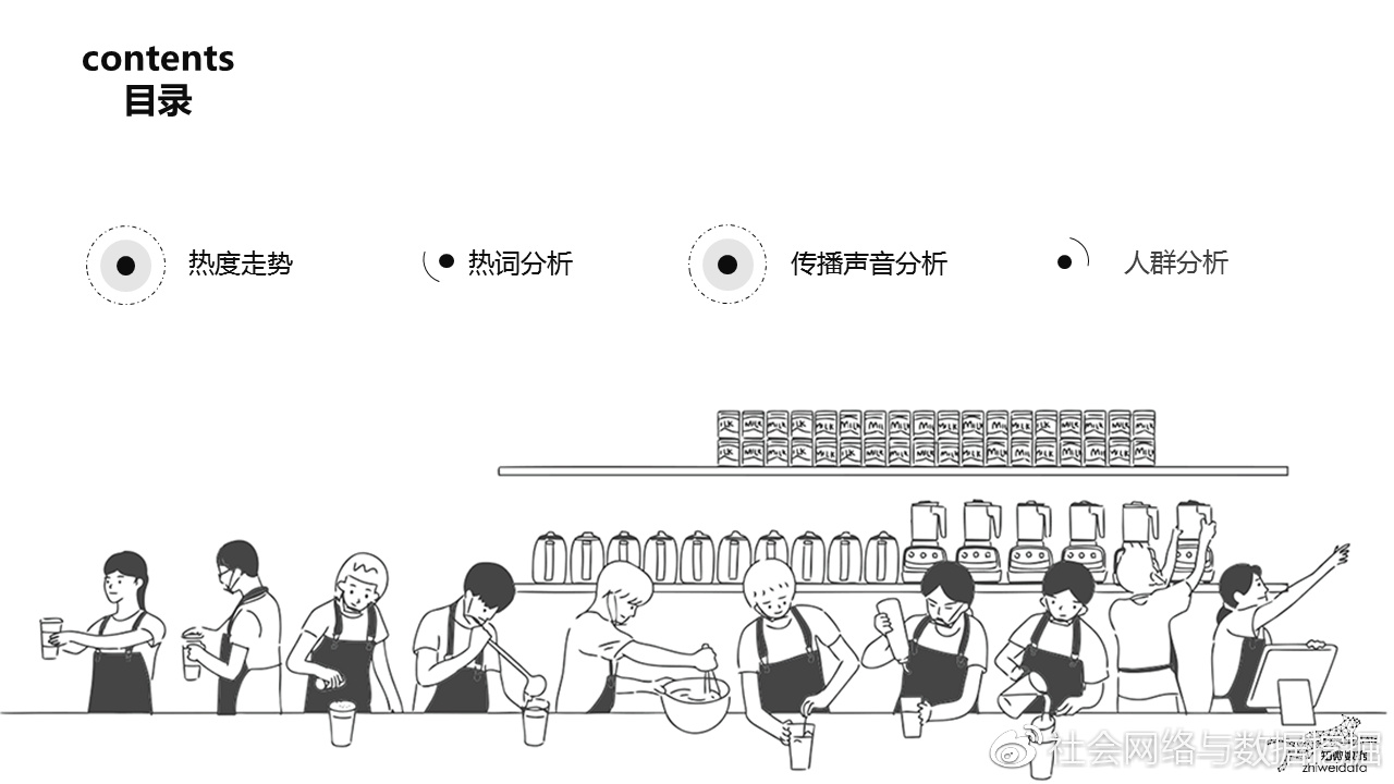 知微事件影响力,知微事见数据分析平台