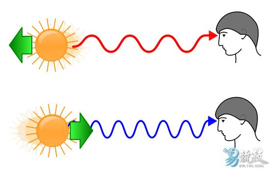 cs完美冷知识,csgo你不知道的冷知识