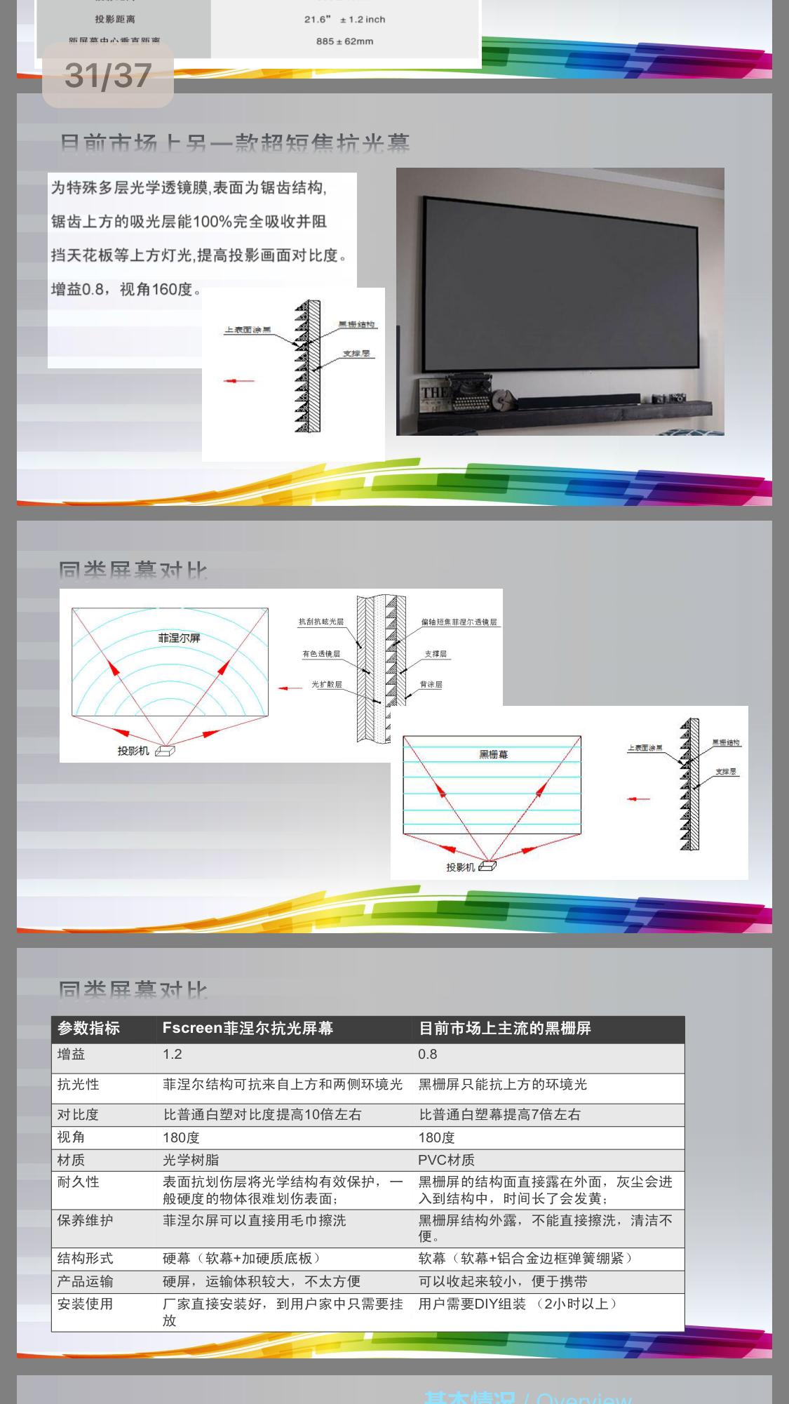 为什么投影仪用幕布效果反而不好,投影机幕布的选择