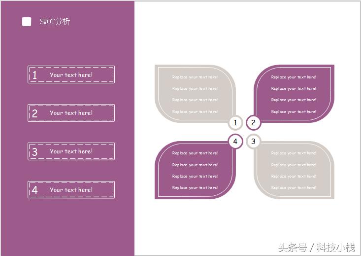 swot分析图表做了还需要做总结吗,wordswot分析图表怎么做