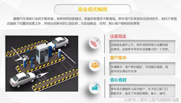 爱车王国汽车养护,爱车王国马超