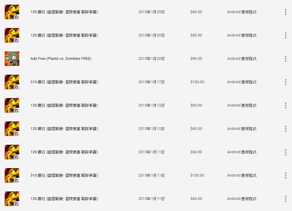 游戏雷霆战机,手游雷霆战机游戏攻略