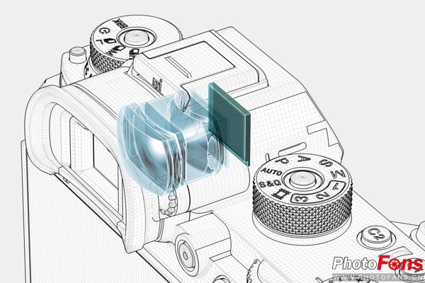 索尼a9有什么镜头,索尼a9顶级微单消息