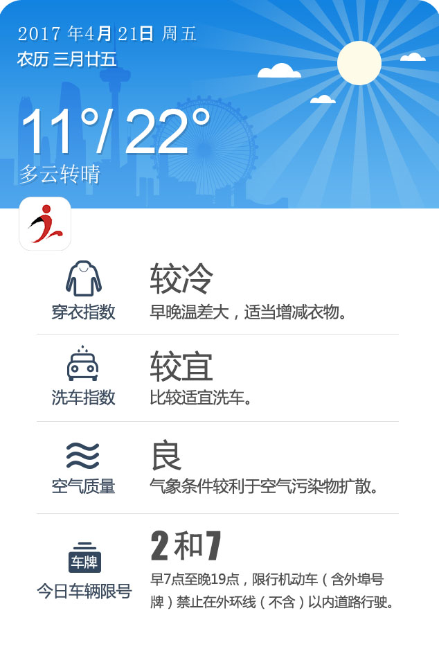 鍓嶆部鏃╃偣,鍓嶆部绾佃