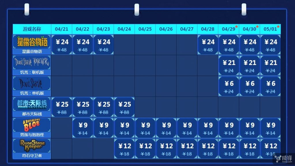 wegame最近有什么活动,wegame最新政策