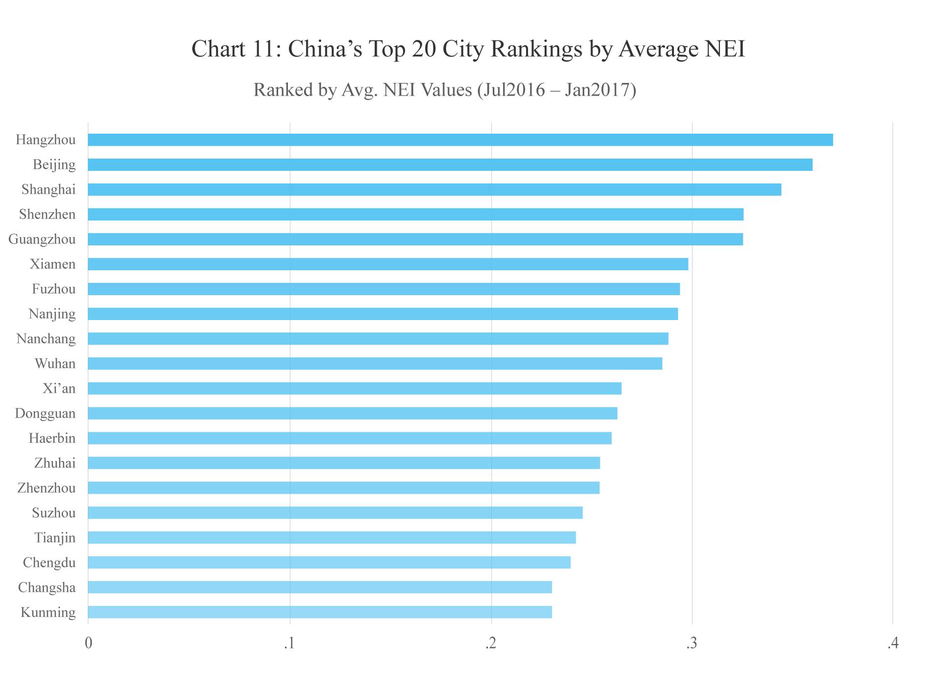 万事达卡2024年,万事达人民币卡发布
