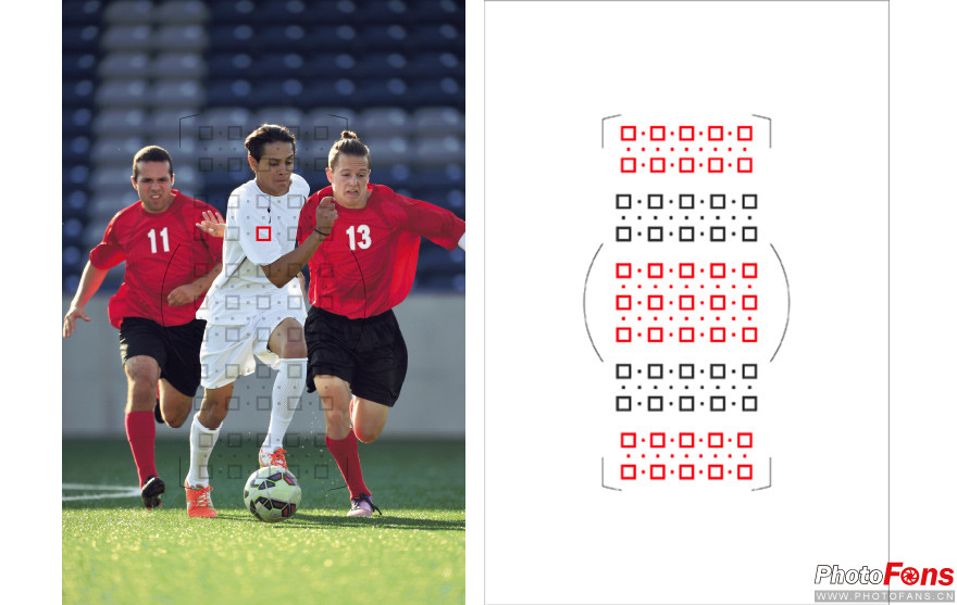 索尼a9有什么镜头,索尼a9顶级微单消息