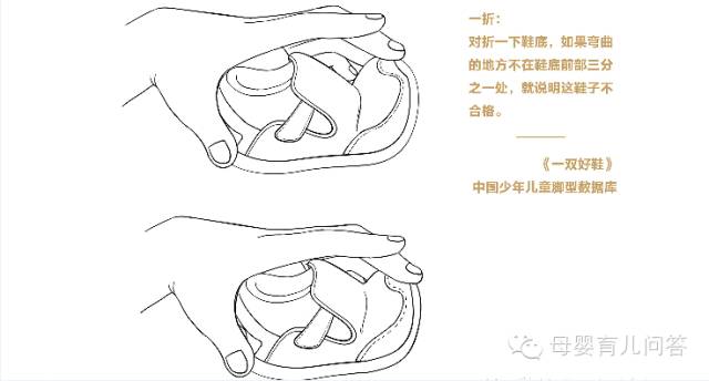怎样选鞋有利于足部发育,儿童应该买什么鞋矫正脚型
