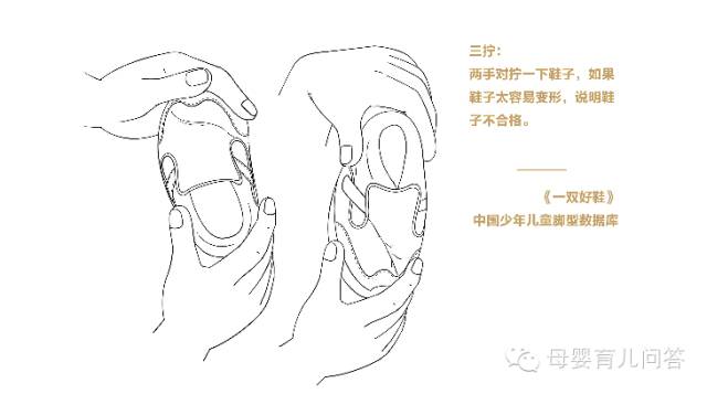 怎样选鞋有利于足部发育,儿童应该买什么鞋矫正脚型